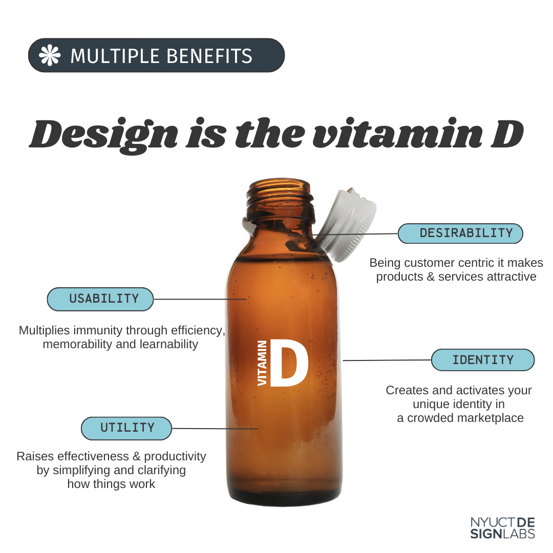 If you are a forward thinking business or founder wanting to transform an exponential idea into a business/product/service, then Venture Design can help make this journey faster, better and smoother. Our multidisciplinary teams at NYUCT Design Labs work alongside you to grow concepts into launch-ready ventures and brands.