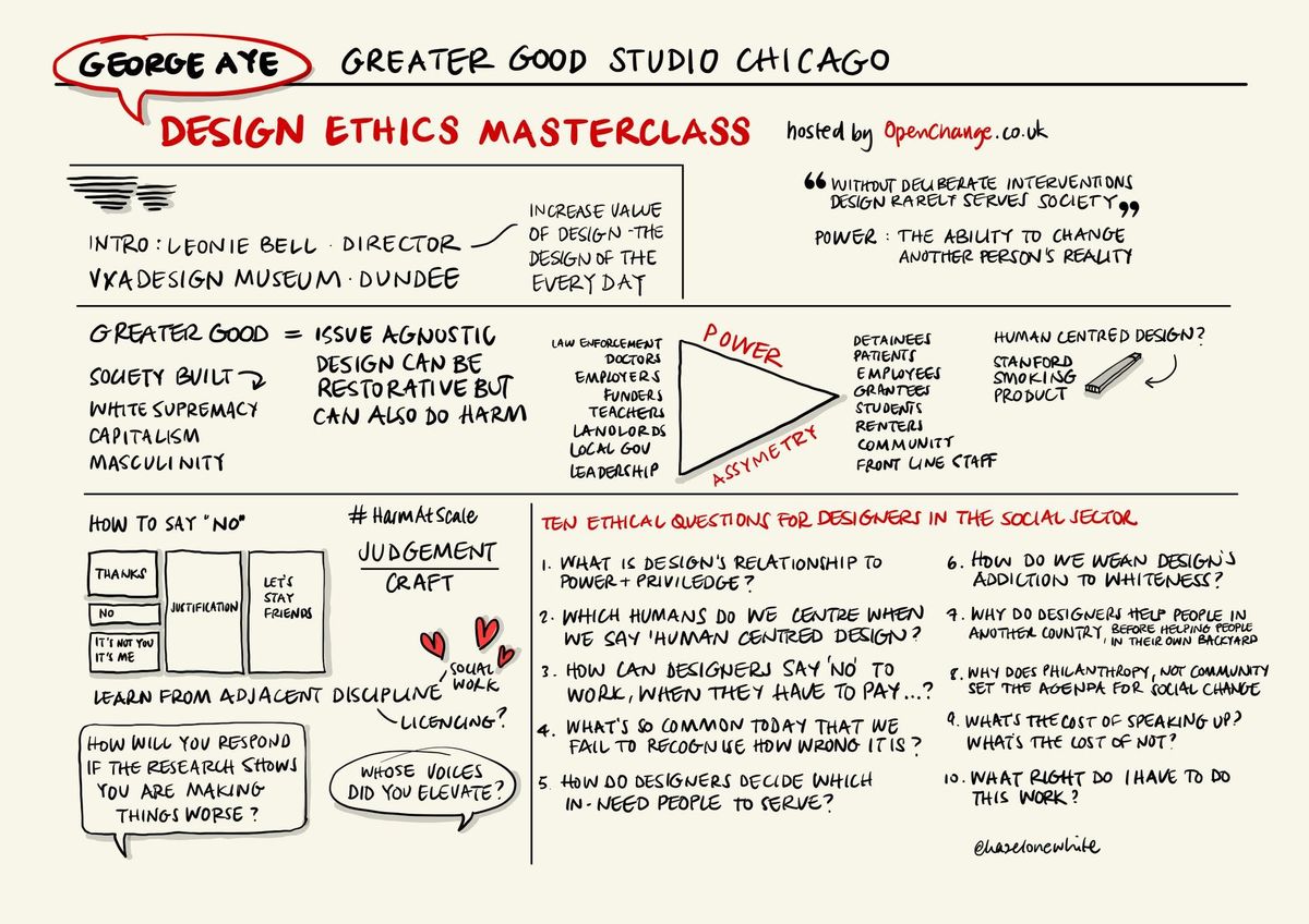 Is design causing more harm than good?