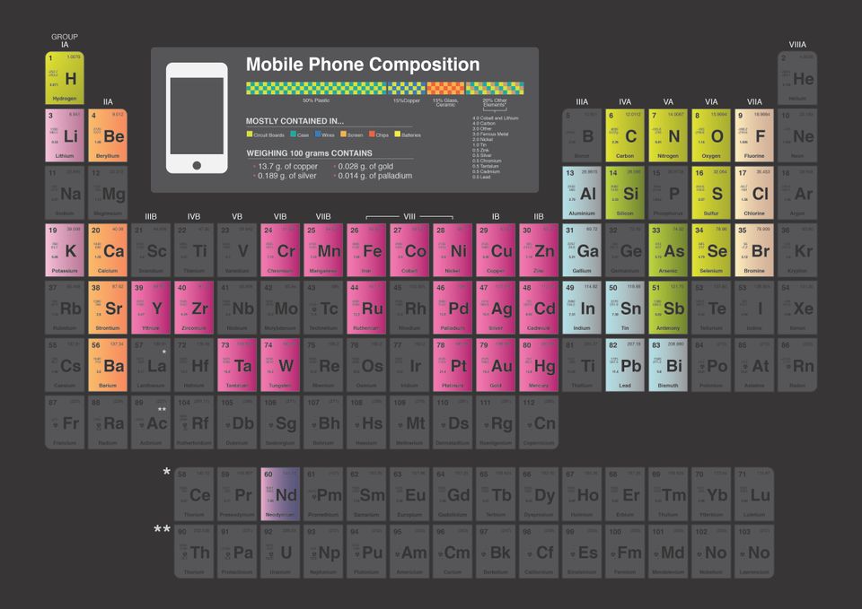 Seven Circular Logics by John Grant