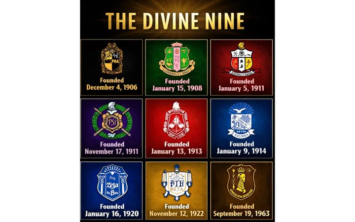 How the Divine Nine Helped Shape Black History and the Civil Rights Movement