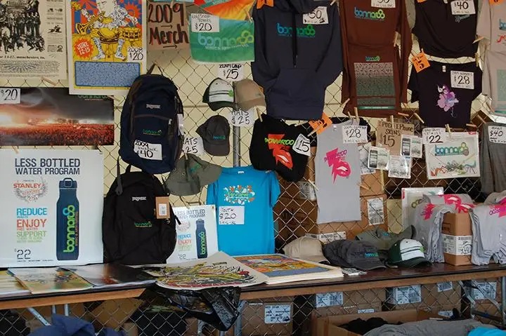  <p>You’re an author and your goal is to sell books. Right? If so, you might be wondering why you should sell another product. It’s not like you need more work; writing and selling books is hard enough! And what would you even sell?</p>    <p>Since this is a busy time of year, I’m going to skip right to the answer: you should offer simple, customized products through a drop shipper.</p>    <p>If you’re intrigued but not sure exactly what I’m on about, keep reading!</p>    <h2 class="wp-block-heading">Enter the Merch Booth</h2>    <p>Have you ever been to a live concert? If so you’ve definitely walked past a line of people waiting for the merch booth.</p>    <p>In their purest, most artistic form, musicians are selling their music. Right? You enjoy listening to the music they create and that leads to buying a CD, Vinyl, or digital version of their album.&nbsp;</p>    <p>But when you go to a concert, you’re buying an experience from the musician. You’re there to rock out! And if you had an awesome time or it’s your favorite band, you’re also there to hit the merch booth and get a shirt/hat/hoody/bracelet/poster, or whatever the band is offering.</p>    <p>Musicians produce music in the form of albums. That’s the product they sell—think of it like your book. Concertgoers are not at that concert to buy albums though. They’re buying an experience and some piece of memorabilia that ties them to that experience. Those avid rockers want tinnitus and a t-shirt, not a CD.</p>    <h2 class="wp-block-heading">It Has To Be More Than Selling Books</h2>    <p>Do you know how many people <strong>just</strong> write books for a living?&nbsp;</p>    <p>Hint: it’s none. Zero.</p>    <p>Even the most successful authors are <em>at least</em> selling movie or television rights. All of them. Some, like <a href="https://www.wizardingworld.com/">JK Rowling</a> or <a href="https://www.eljamesauthor.com/">EL James</a> or <a href="https://www.brandonsanderson.com/">Brandon Sanderson</a>, sell a range of related products on their sites. Hell, there’s a whole <a href="https://www.universalorlando.com/web/en/us/universal-orlando-resort/the-wizarding-world-of-harry-potter/hub">portion of the Universal Studios theme parks </a>dedicated to Rowling’s writing.&nbsp;</p>    <p>You don’t need to be aiming for that level of success to still be a working author. But the secret to the kind of success that sustains you is twofold: dedicated fans and enough products for them to buy.</p>    <p>I’ve talked (at length) <a href="https://staging-5151-bloglulucom.wpcomstaging.com/sustainable-income-as-a-writer/">about true or super fans</a>. To briefly recap, a true fan is someone who will buy all or most of the products you produce. Using the true fan model is great because it lets you assign an amount you want to earn per year and work back to figure out how many fans you need and how much you need them to spend.&nbsp;</p>    <p>Where the theory gets strained (for authors at least) is the difficulty and time you have to invest in your product. Books take a long time to write, edit, layout, and publish. Putting out more than one or maybe two books a year (that your readers will actually want to buy) is probably all that an author can reasonably do. And those books likely only earn you $5-$10 per sale.&nbsp;</p>    <p>If you want to earn a living as an author, you have to sell more than just your book.</p>    <h2 class="wp-block-heading">Diversify Your Merchandise</h2>    <p>Selling books is your business. Because you’re a writer and books are the products you produce. In an ideal world, you could just work on your books all day. Writing, editing, and talking through ideas with beta readers or your peers. Just doing author stuff.</p>    <p>Sounds awesome, right? Here’s the thing; the road to being a full-time author is paved in OTHER products. Merchandise. Merch. <a href="https://media.giphy.com/media/4FI2RjkLSFfobwadB2/giphy.gif">SWAG</a>.&nbsp;</p>    <p>It’s simple math; your reader only needs one copy of your book. Once they have it, there’s nothing left for them to buy until the next book rolls out. But if you add merch, you’re giving your reader (your FAN) a variety of buying options from your online store.&nbsp;</p>    <p>You’re making it easier for people who like what you create to give you money. Seriously, why <em>wouldn’t</em> you want to do this?</p>    <h3 class="wp-block-heading">Connecting Your Work and Merchandise</h3>    <p>Adding merchandise to <a href="https://staging-5151-bloglulucom.wpcomstaging.com/author-website/">your author website</a> is relatively simple—the trick is making sure the merch you offer is closely tied to your book. It would be weird for EL James’ site to sell wizard hats or for Pottermore to sell whips. The products should relate to the story.</p>    <p>Your book(s) are still the central product you’re selling. All the other merchandise is supplemental and should point to or reinforce your book/story. But that doesn’t mean you can’t offer a variety of simple products that are branded toward your book.</p>    <p>For example, let’s say you are writing a series of historical romances that center around a ring—in each volume the ring passes to a new person and love follows them (all you romance writers out there, feel free to run with this). I bet you can see where I’m going with this right?</p>    <p>You can <em>create </em>this ring, both as a literal ring you can sell, but also as a logo. Use it on t-shirts, mugs, socks, koozies, notebooks, bookmarks…I could go on and on.&nbsp;</p>    <p>Find products that align with your story or that make a good medium for any art or logos associated with your story.&nbsp;</p>    <h2 class="wp-block-heading">Selling Books and More</h2>    <p>You’ve got your <a href="https://staging-5151-bloglulucom.wpcomstaging.com/ecommerce-to-sell-your-book/">book for sale on your author website</a>, right? Using ecommerce sites like Shopify or WooCommerce makes it easy to sell your book directly to your readers. In fact, that’s what <a href="https://www.lulu.com/sell/sell-on-your-site" target="_blank" rel="noreferrer noopener">Lulu Direct</a> is—a simple way to connect our print-on-demand network to your ecommerce website.&nbsp;</p>    <figure class="wp-block-embed is-type-rich is-provider-embed-handler wp-block-embed-embed-handler wp-embed-aspect-16-9 wp-has-aspect-ratio"><div class="wp-block-embed__wrapper"> <span class="embed-youtube" style="text-align:center; display: block;"><iframe loading="lazy" class="youtube-player" width="640" height="360" src="https://www.youtube.com/embed/WwCDMFuk6Xg?rel=1&version=3&showsearch=0&showinfo=1&iv_load_policy=1&fs=1&hl=en-US&autohide=2&wmode=transparent" allowfullscreen="true" style="border:0;" sandbox="allow-scripts allow-same-origin allow-popups allow-presentation allow-popups-to-escape-sandbox"></iframe></span> </div></figure>    <p>Adding more products is just as easy. You can use popular print-on-demand services like <a href="https://printify.com/how-it-works/" target="_blank" rel="noreferrer noopener">Printify</a> to create and sell a variety of merch (all customizable) right alongside your book. Creating a product usually means selecting the base (a shirt or mug) and applying styling–like colors and your own images. Since these products are (usually) made through on-demand production, you can make and sell merch with ease.</p>    <h2 class="wp-block-heading">So, What Should You Sell?</h2>    <p>I touched on this already—you’ve got to connect your merch products to your book. With that said, there’s also value in being trendy. You are trying to make money to support your writing. So you want to sell items that you know people like to buy and customize them to reflect your brand.</p>    <p>Which is easier than it might sound. Here’s a list <a href="https://blog.sellfy.com/top-merchandise/" target="_blank" rel="noreferrer noopener">highlighting 10 popular merch items</a>:</p>    <ol class="wp-block-list"> <li>T-shirt</li>    <li>Leisurewear</li>    <li>Home decor</li>    <li>Tote bag</li>    <li>Sweatshirt</li>    <li>Mug</li>    <li>Hat</li>    <li>Phone case</li>    <li>Stickers</li>    <li>Face mask</li> </ol>    <p>I doubt all these items will resonate with your readers. But some, like stickers and t-shirts, are always a safe bet. Creating most of these items is just a matter of choosing a size and adding your image.</p>    <p>Since you’re an author, you can add bookmarks, pens, and notebooks to that list too.&nbsp;</p>    <p>There shouldn’t really be any problem finding items you could sell; the challenge will be to find the products that your fans want to buy. Unfortunately, there’s no simple trick to solving that problem; you’ll need to get to know your audience and test out some products to see what they want.</p>    <h2 class="wp-block-heading">Growing Your Author Business</h2>    <p>Earning <a href="https://staging-5151-bloglulucom.wpcomstaging.com/author-earnings/">a living as an author</a> will (for almost everyone), require selling more than just your books. But thanks to customizable, on-demand products and low-cost ecommerce, you can take complete control of your author business.&nbsp;</p>    <p>When you leverage the things about your book that your readers love, you’ll build a richer audience and they’ll be thrilled to wear shirts displaying their favorite characters or mugs with their favorite quotes.&nbsp;</p>    <p>All of this works in service to you and your desire to write. With supplemental products bolstering your revenue stream, you’ll have less financial stress and more time to write that next book!</p>