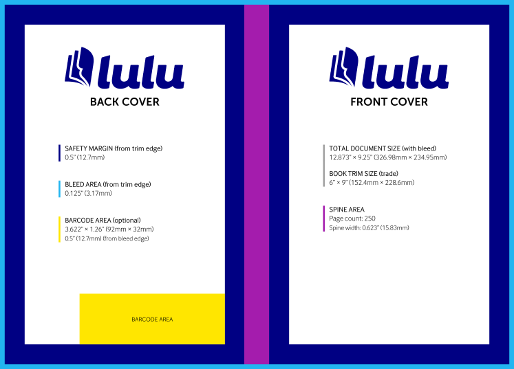 Lulu Cover template example