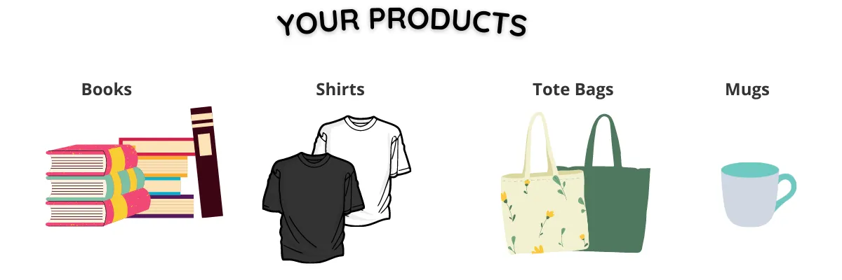  <p>You’re an author and your goal is to sell books. Right? If so, you might be wondering why you should sell another product. It’s not like you need more work; writing and selling books is hard enough! And what would you even sell?</p>    <p>Since this is a busy time of year, I’m going to skip right to the answer: you should offer simple, customized products through a drop shipper.</p>    <p>If you’re intrigued but not sure exactly what I’m on about, keep reading!</p>    <h2 class="wp-block-heading">Enter the Merch Booth</h2>    <p>Have you ever been to a live concert? If so you’ve definitely walked past a line of people waiting for the merch booth.</p>    <p>In their purest, most artistic form, musicians are selling their music. Right? You enjoy listening to the music they create and that leads to buying a CD, Vinyl, or digital version of their album.&nbsp;</p>    <p>But when you go to a concert, you’re buying an experience from the musician. You’re there to rock out! And if you had an awesome time or it’s your favorite band, you’re also there to hit the merch booth and get a shirt/hat/hoody/bracelet/poster, or whatever the band is offering.</p>    <p>Musicians produce music in the form of albums. That’s the product they sell—think of it like your book. Concertgoers are not at that concert to buy albums though. They’re buying an experience and some piece of memorabilia that ties them to that experience. Those avid rockers want tinnitus and a t-shirt, not a CD.</p>    <h2 class="wp-block-heading">It Has To Be More Than Selling Books</h2>    <p>Do you know how many people <strong>just</strong> write books for a living?&nbsp;</p>    <p>Hint: it’s none. Zero.</p>    <p>Even the most successful authors are <em>at least</em> selling movie or television rights. All of them. Some, like <a href="https://www.wizardingworld.com/">JK Rowling</a> or <a href="https://www.eljamesauthor.com/">EL James</a> or <a href="https://www.brandonsanderson.com/">Brandon Sanderson</a>, sell a range of related products on their sites. Hell, there’s a whole <a href="https://www.universalorlando.com/web/en/us/universal-orlando-resort/the-wizarding-world-of-harry-potter/hub">portion of the Universal Studios theme parks </a>dedicated to Rowling’s writing.&nbsp;</p>    <p>You don’t need to be aiming for that level of success to still be a working author. But the secret to the kind of success that sustains you is twofold: dedicated fans and enough products for them to buy.</p>    <p>I’ve talked (at length) <a href="https://staging-5151-bloglulucom.wpcomstaging.com/sustainable-income-as-a-writer/">about true or super fans</a>. To briefly recap, a true fan is someone who will buy all or most of the products you produce. Using the true fan model is great because it lets you assign an amount you want to earn per year and work back to figure out how many fans you need and how much you need them to spend.&nbsp;</p>    <p>Where the theory gets strained (for authors at least) is the difficulty and time you have to invest in your product. Books take a long time to write, edit, layout, and publish. Putting out more than one or maybe two books a year (that your readers will actually want to buy) is probably all that an author can reasonably do. And those books likely only earn you $5-$10 per sale.&nbsp;</p>    <p>If you want to earn a living as an author, you have to sell more than just your book.</p>    <h2 class="wp-block-heading">Diversify Your Merchandise</h2>    <p>Selling books is your business. Because you’re a writer and books are the products you produce. In an ideal world, you could just work on your books all day. Writing, editing, and talking through ideas with beta readers or your peers. Just doing author stuff.</p>    <p>Sounds awesome, right? Here’s the thing; the road to being a full-time author is paved in OTHER products. Merchandise. Merch. <a href="https://media.giphy.com/media/4FI2RjkLSFfobwadB2/giphy.gif">SWAG</a>.&nbsp;</p>    <p>It’s simple math; your reader only needs one copy of your book. Once they have it, there’s nothing left for them to buy until the next book rolls out. But if you add merch, you’re giving your reader (your FAN) a variety of buying options from your online store.&nbsp;</p>    <p>You’re making it easier for people who like what you create to give you money. Seriously, why <em>wouldn’t</em> you want to do this?</p>    <h3 class="wp-block-heading">Connecting Your Work and Merchandise</h3>    <p>Adding merchandise to <a href="https://staging-5151-bloglulucom.wpcomstaging.com/author-website/">your author website</a> is relatively simple—the trick is making sure the merch you offer is closely tied to your book. It would be weird for EL James’ site to sell wizard hats or for Pottermore to sell whips. The products should relate to the story.</p>    <p>Your book(s) are still the central product you’re selling. All the other merchandise is supplemental and should point to or reinforce your book/story. But that doesn’t mean you can’t offer a variety of simple products that are branded toward your book.</p>    <p>For example, let’s say you are writing a series of historical romances that center around a ring—in each volume the ring passes to a new person and love follows them (all you romance writers out there, feel free to run with this). I bet you can see where I’m going with this right?</p>    <p>You can <em>create </em>this ring, both as a literal ring you can sell, but also as a logo. Use it on t-shirts, mugs, socks, koozies, notebooks, bookmarks…I could go on and on.&nbsp;</p>    <p>Find products that align with your story or that make a good medium for any art or logos associated with your story.&nbsp;</p>    <h2 class="wp-block-heading">Selling Books and More</h2>    <p>You’ve got your <a href="https://staging-5151-bloglulucom.wpcomstaging.com/ecommerce-to-sell-your-book/">book for sale on your author website</a>, right? Using ecommerce sites like Shopify or WooCommerce makes it easy to sell your book directly to your readers. In fact, that’s what <a href="https://www.lulu.com/sell/sell-on-your-site" target="_blank" rel="noreferrer noopener">Lulu Direct</a> is—a simple way to connect our print-on-demand network to your ecommerce website.&nbsp;</p>    <figure class="wp-block-embed is-type-rich is-provider-embed-handler wp-block-embed-embed-handler wp-embed-aspect-16-9 wp-has-aspect-ratio"><div class="wp-block-embed__wrapper"> <span class="embed-youtube" style="text-align:center; display: block;"><iframe loading="lazy" class="youtube-player" width="640" height="360" src="https://www.youtube.com/embed/WwCDMFuk6Xg?rel=1&version=3&showsearch=0&showinfo=1&iv_load_policy=1&fs=1&hl=en-US&autohide=2&wmode=transparent" allowfullscreen="true" style="border:0;" sandbox="allow-scripts allow-same-origin allow-popups allow-presentation allow-popups-to-escape-sandbox"></iframe></span> </div></figure>    <p>Adding more products is just as easy. You can use popular print-on-demand services like <a href="https://printify.com/how-it-works/" target="_blank" rel="noreferrer noopener">Printify</a> to create and sell a variety of merch (all customizable) right alongside your book. Creating a product usually means selecting the base (a shirt or mug) and applying styling–like colors and your own images. Since these products are (usually) made through on-demand production, you can make and sell merch with ease.</p>    <h2 class="wp-block-heading">So, What Should You Sell?</h2>    <p>I touched on this already—you’ve got to connect your merch products to your book. With that said, there’s also value in being trendy. You are trying to make money to support your writing. So you want to sell items that you know people like to buy and customize them to reflect your brand.</p>    <p>Which is easier than it might sound. Here’s a list <a href="https://blog.sellfy.com/top-merchandise/" target="_blank" rel="noreferrer noopener">highlighting 10 popular merch items</a>:</p>    <ol class="wp-block-list"> <li>T-shirt</li>    <li>Leisurewear</li>    <li>Home decor</li>    <li>Tote bag</li>    <li>Sweatshirt</li>    <li>Mug</li>    <li>Hat</li>    <li>Phone case</li>    <li>Stickers</li>    <li>Face mask</li> </ol>    <p>I doubt all these items will resonate with your readers. But some, like stickers and t-shirts, are always a safe bet. Creating most of these items is just a matter of choosing a size and adding your image.</p>    <p>Since you’re an author, you can add bookmarks, pens, and notebooks to that list too.&nbsp;</p>    <p>There shouldn’t really be any problem finding items you could sell; the challenge will be to find the products that your fans want to buy. Unfortunately, there’s no simple trick to solving that problem; you’ll need to get to know your audience and test out some products to see what they want.</p>    <h2 class="wp-block-heading">Growing Your Author Business</h2>    <p>Earning <a href="https://staging-5151-bloglulucom.wpcomstaging.com/author-earnings/">a living as an author</a> will (for almost everyone), require selling more than just your books. But thanks to customizable, on-demand products and low-cost ecommerce, you can take complete control of your author business.&nbsp;</p>    <p>When you leverage the things about your book that your readers love, you’ll build a richer audience and they’ll be thrilled to wear shirts displaying their favorite characters or mugs with their favorite quotes.&nbsp;</p>    <p>All of this works in service to you and your desire to write. With supplemental products bolstering your revenue stream, you’ll have less financial stress and more time to write that next book!</p>