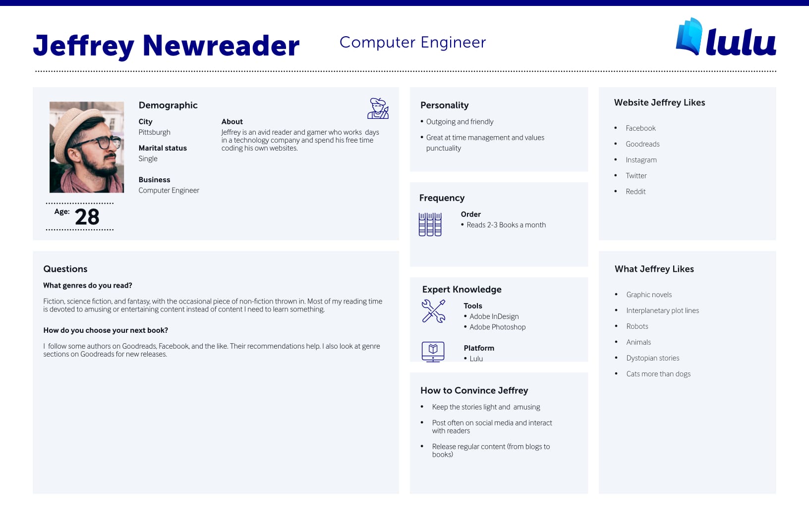 Personas-blog-sample