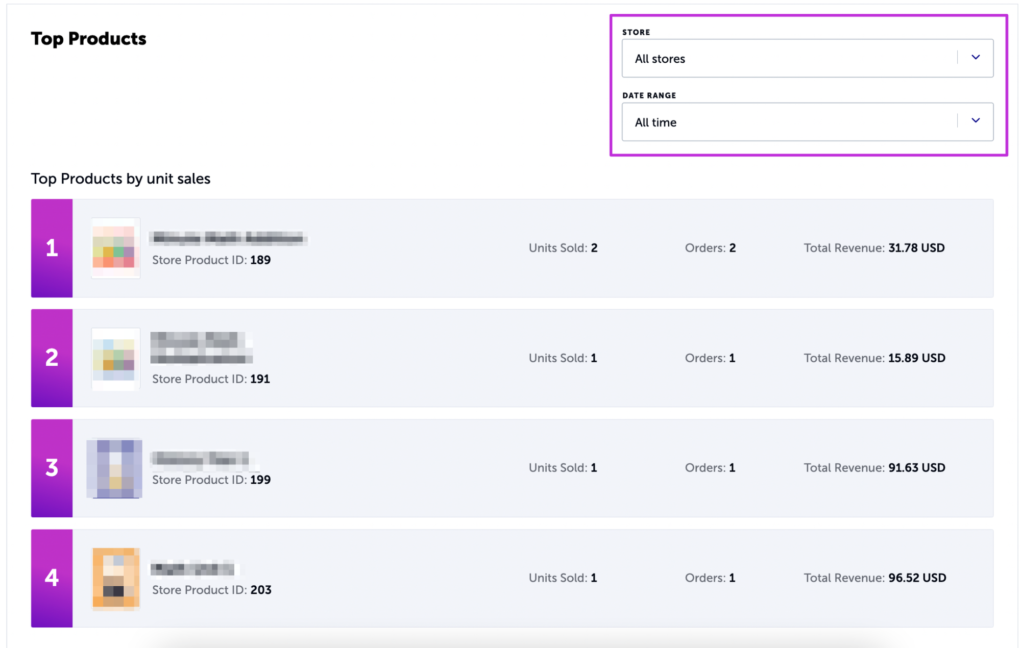 Lulu Direct Dashboard Walkthrough