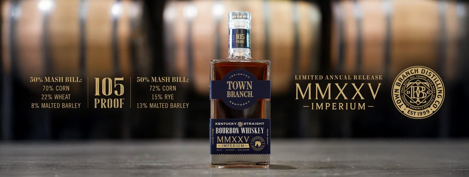 Town Branch Intros Imperium MMXXV