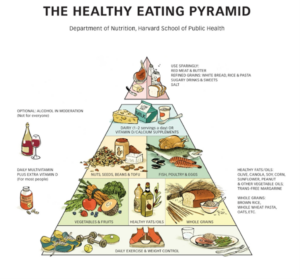 No. 1 Reason for Decline in Wine Sales? Americans Drinking Less