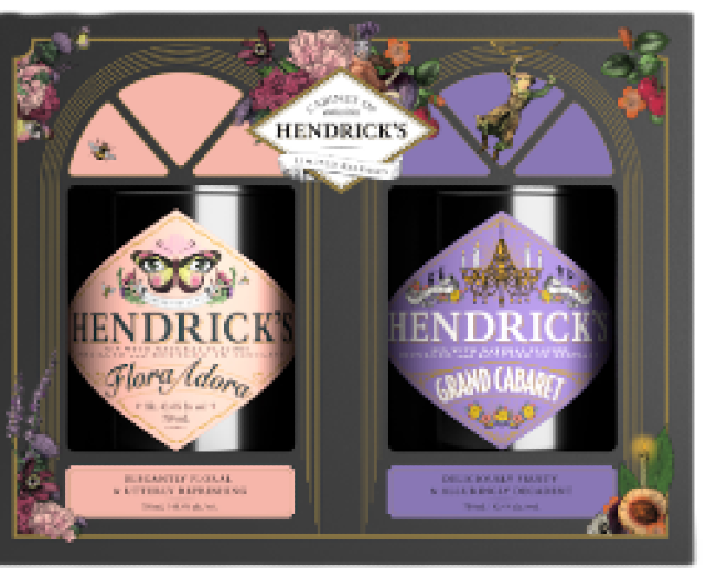 Hendrick’s Gin Releases First Dual Pack Featuring 2 Expressions