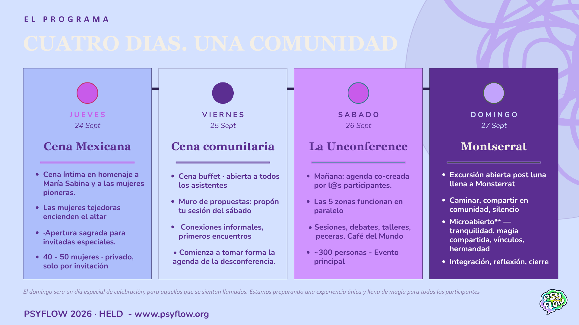 El renacimiento psicodélico tiene una deuda con las mujeres que sostuvieron este conocimiento en silencio durante décadas. Psyflow 2026 les da el centro. #VocesFemeninas #PsyflowBCN