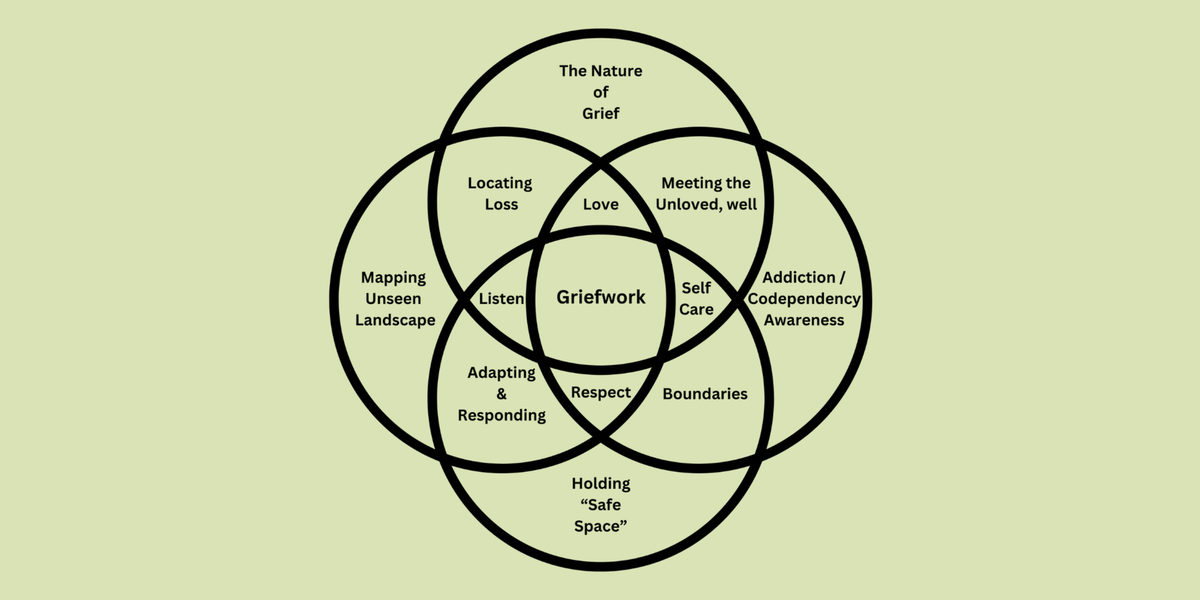 Last Call for CPD Short Course Sign Ups xxx