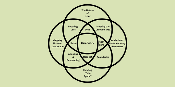 Last Call for CPD Short Course Sign Ups xxx