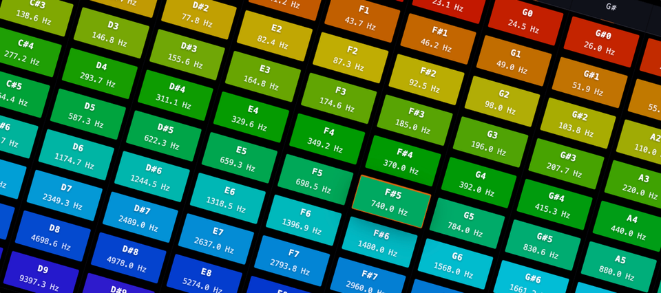 Color-Coding Frequencies Will Transform Your Mix