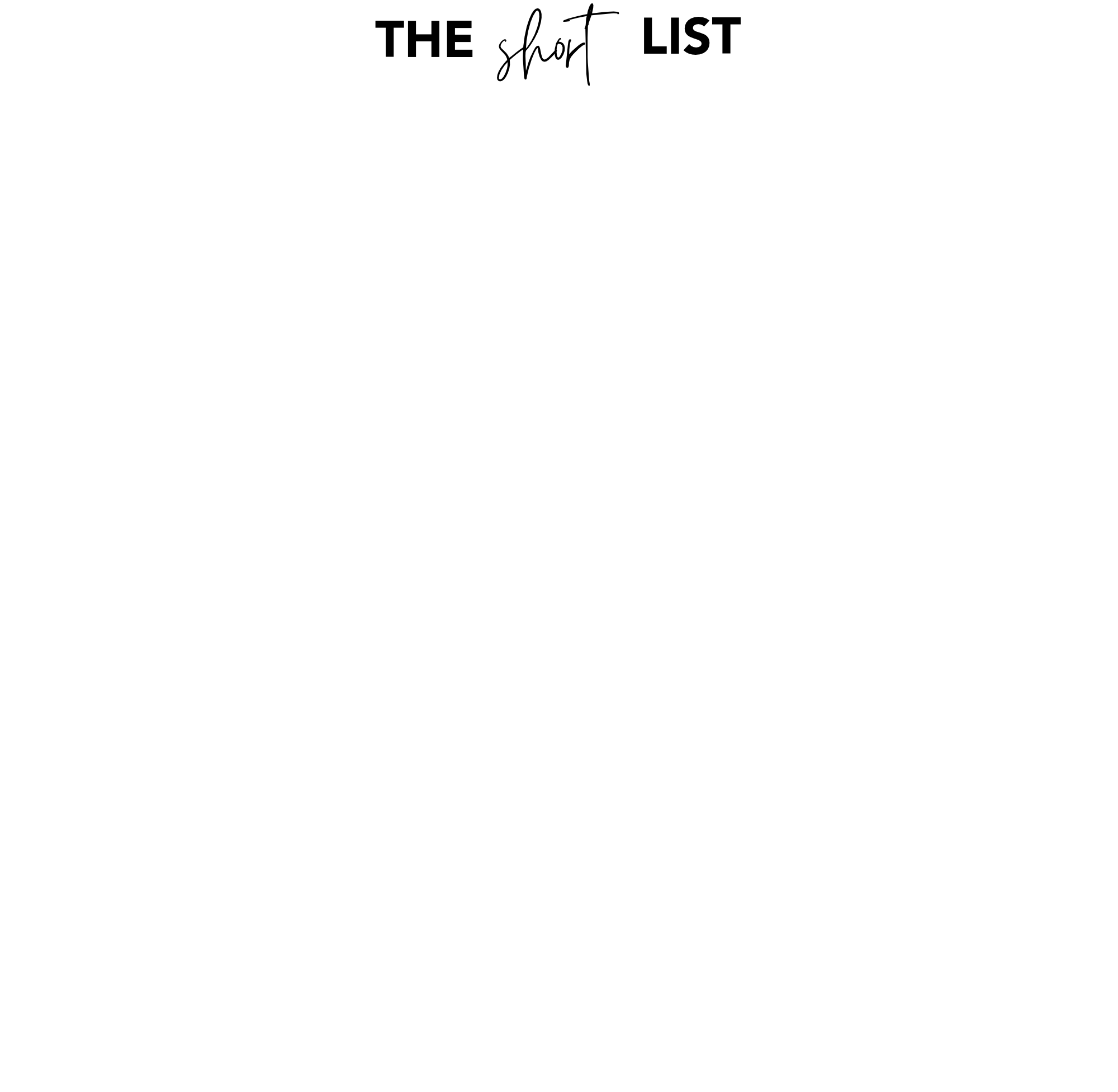 The Short List: a Short Story Blog