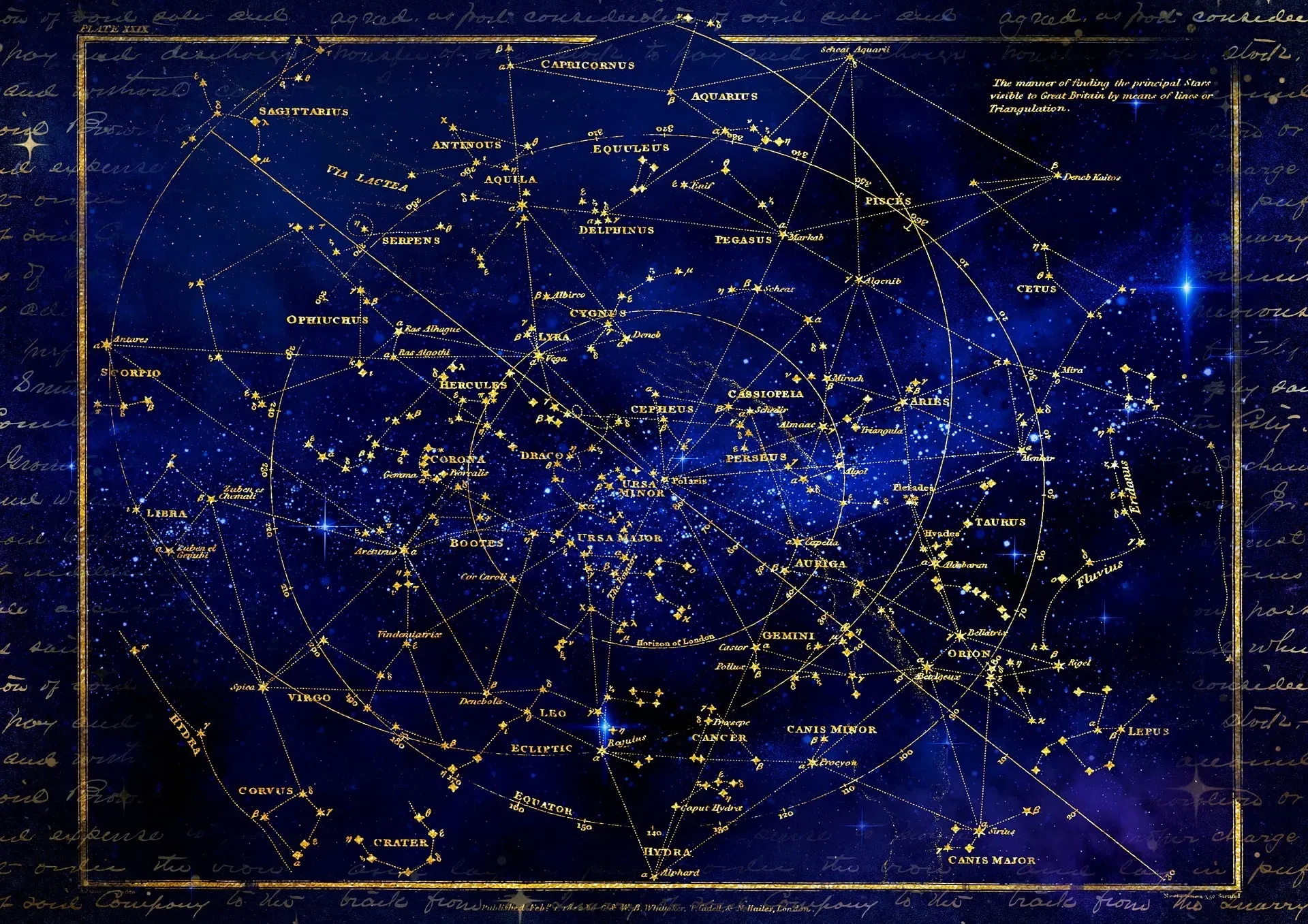 carte du ciel pour trouver les planètes