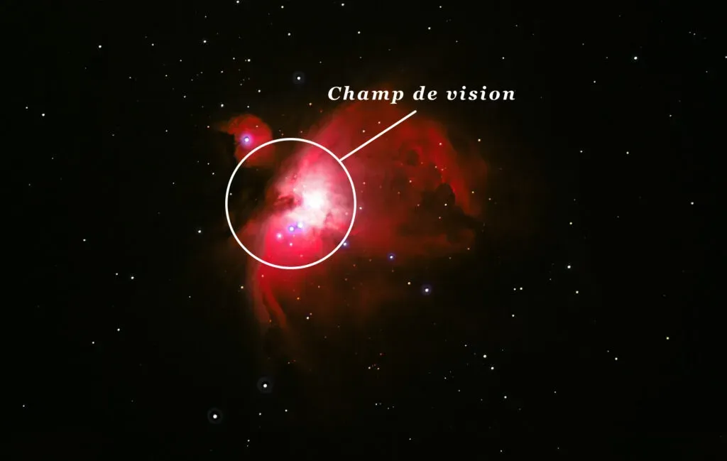 champ de vision