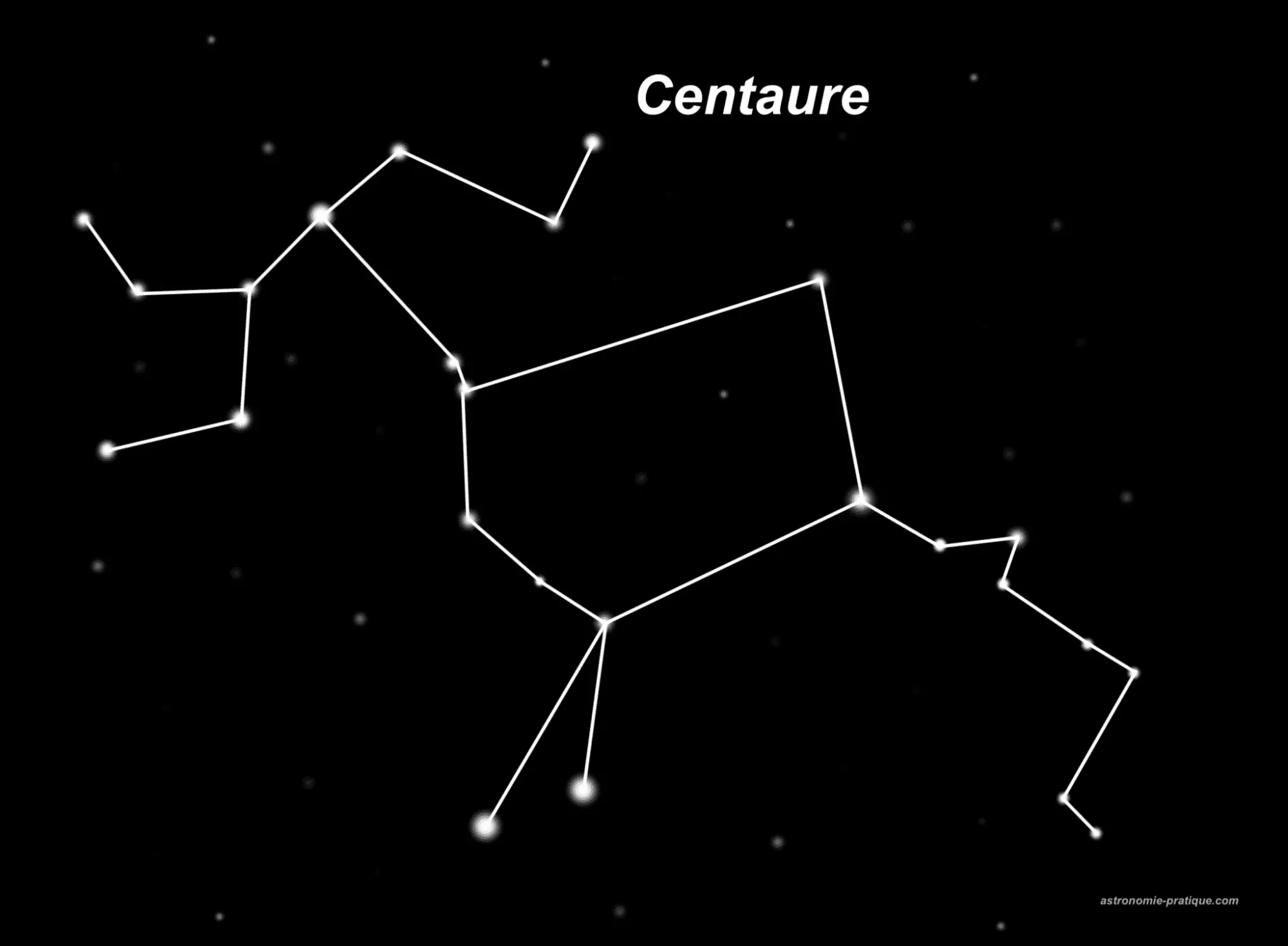 constellation du centaure