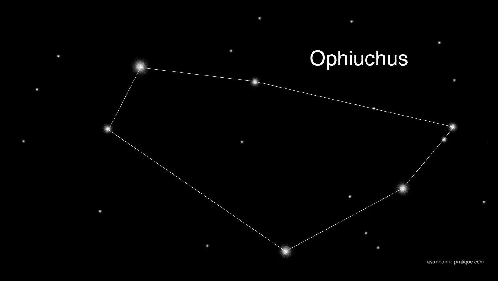 constellation d'Ophiuchus