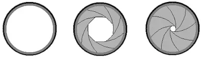 diaphragme