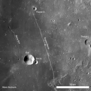 lune mur droit