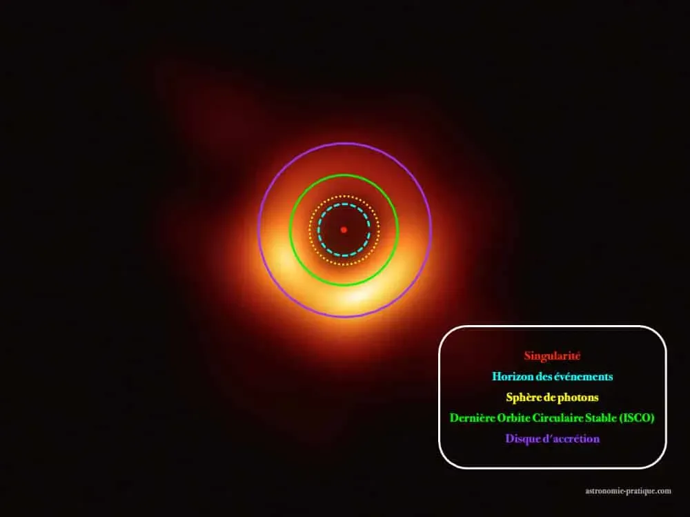 photo-trou-noir-schema