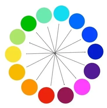 roue chromatique