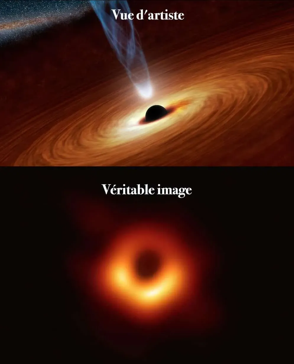 simulation trou noir