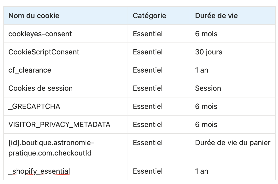 cookie non soumis au consentement préalable