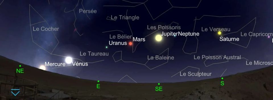 Comment observer et photographier l’alignement planétaire de Juin 2022