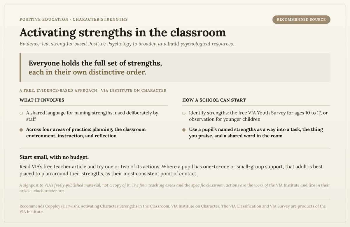 Activating Character Strengths in the Classroom using VIA