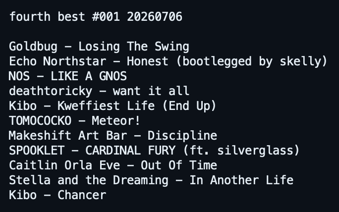Goldbug - Losing The Swing / Echo Northstar - Honest (bootlegged by skelly) / NOS - LIKE A GNOS / deathtoricky - want it all / Kibo - Kweffiest Life (End Up) / TOMOCOCKO - Meteor! / Makeshift Art Bar - Discipline / SPOOKLET - CARDINAL FURY (ft. silverglass) / Caitlin Orla Eve - Out Of Time / Stella and the Dreaming - In Another Life / Kibo - Chancer
