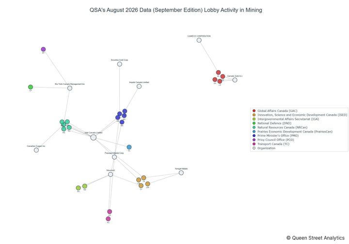 Lobbying on Mining - Ottawa (September 2026 edition)