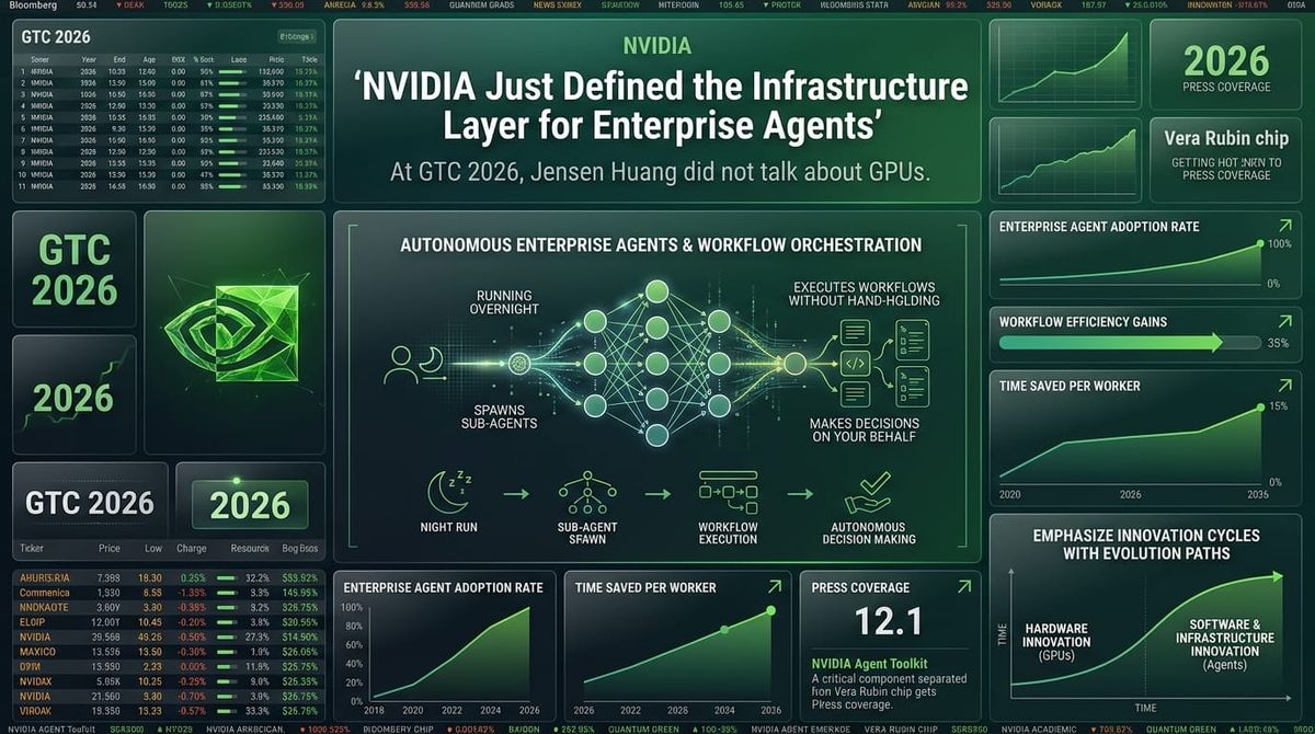NVIDIA Just Defined the Infrastructure Layer for Enterprise Agents
