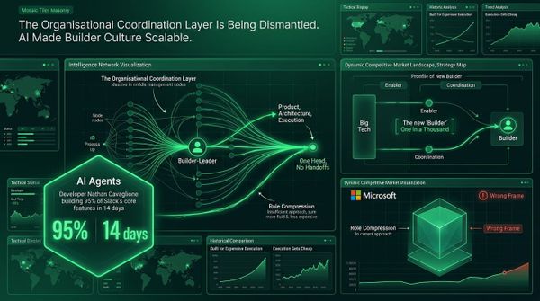 The Organisational Coordination Layer Is Being Dismantled. AI Made Builder Culture Scalable.