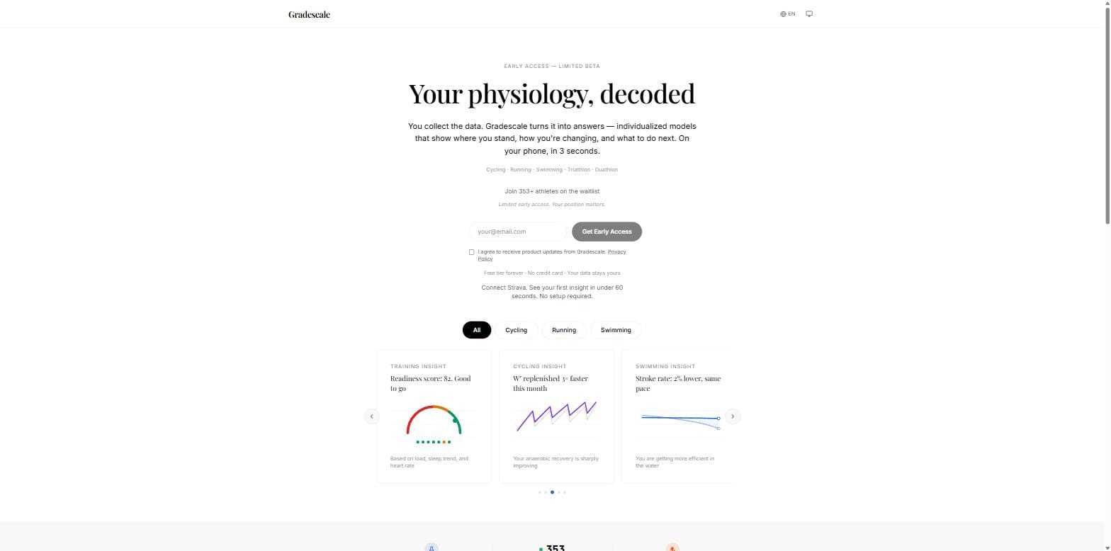 gradescale.fit, this morning.