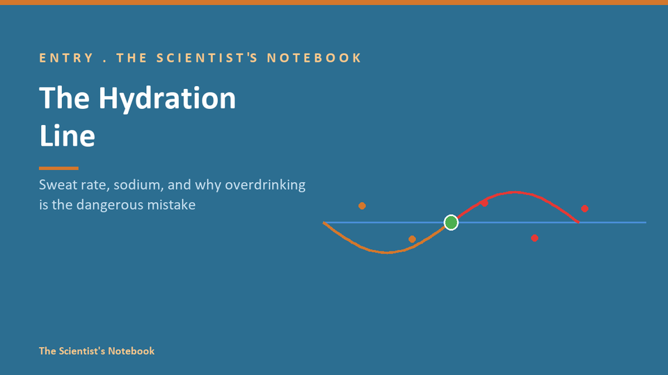Entry #037: The Hydration Line: Sweat Rate, Sodium, and Why Overdrinking Is the Dangerous Mistake