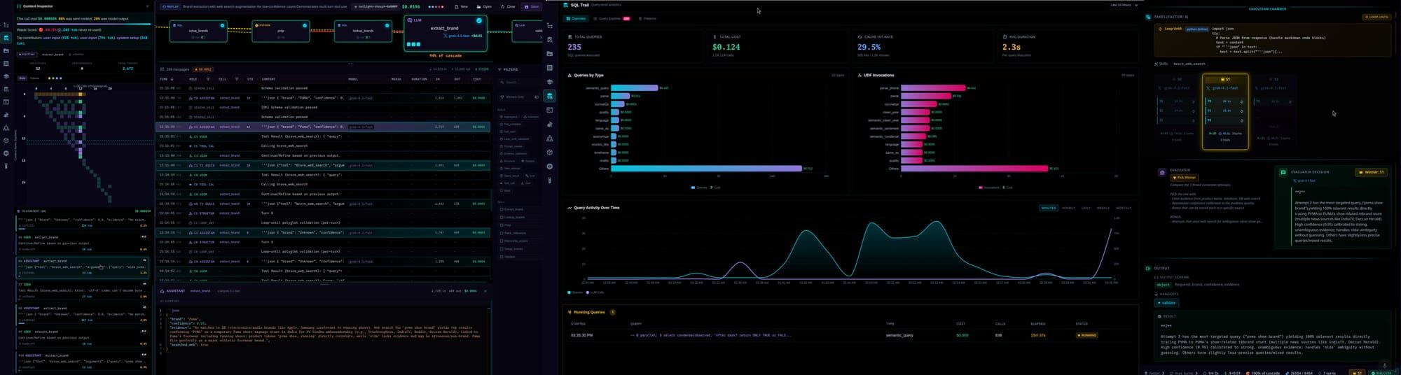 The Shape of a Question: Teaching SQL to Understand Intent