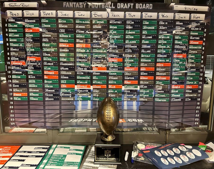 The 2026 Beantown Brawl Draft