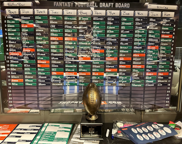 The 2026 Beantown Brawl Draft