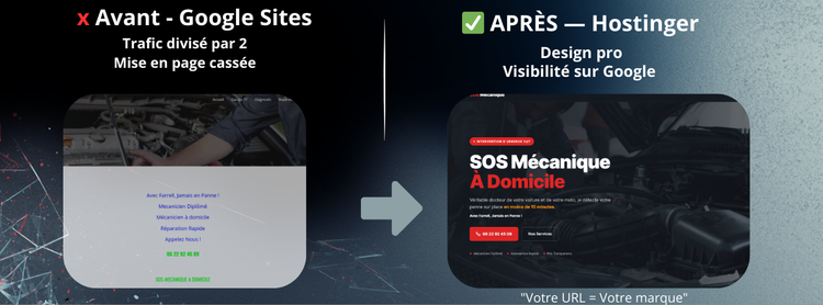 🌐 Google Sites est-il mort ? Les meilleures alternatives pour micro-entrepreneurs en 2026