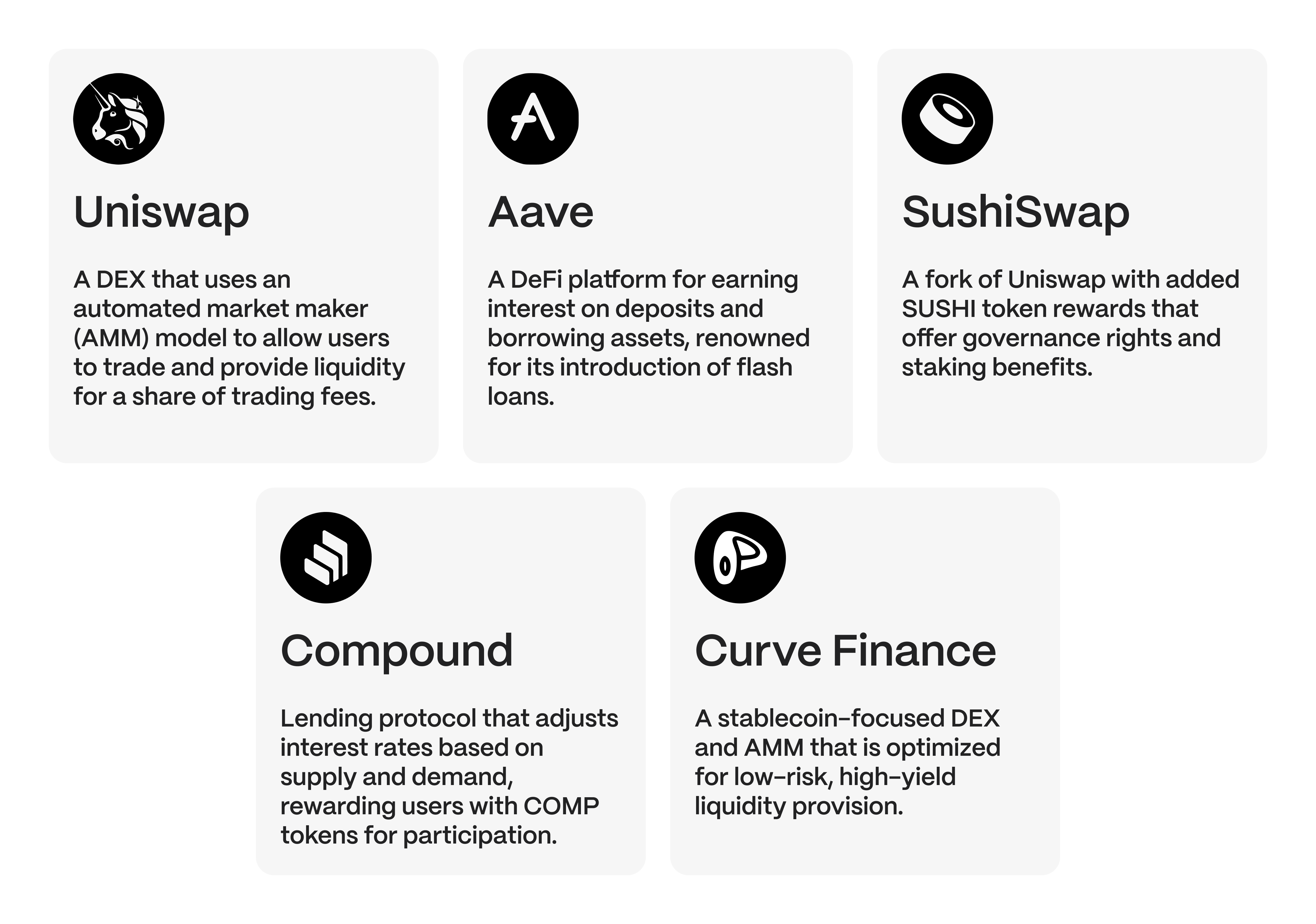 Uniswap: A DEX that uses an automated market maker (AMM) model to allow users to trade and provide liquidity for a share of trading fees.
<p>Aave: A DeFi platform for earning interest on deposits and borrowing assets, renowned for its introduction of flash loans.</p>
<p>SushiSwap: A fork of Uniswap with added SUSHI token rewards that offer governance rights and staking benefits.</p>
<p>Compound: An algorithmic lending protocol that adjusts interest rates based on supply and demand, rewarding users with COMP tokens for governance participation.</p>
<p>Curve Finance: A stablecoin-focused DEX and AMM that is optimized for low-risk, high-yield liquidity provision." class="wp-image-23118"></figure></p>
<!-- /wp:image -->
<!-- wp:heading -->
<h2 class=
