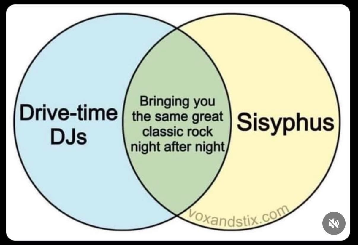 A Venn Diagram with "Drive-time DJs" on one circle, "Sisyphus" on the other, and in the overlap it says "Bringing you the same great classic rock night after night"