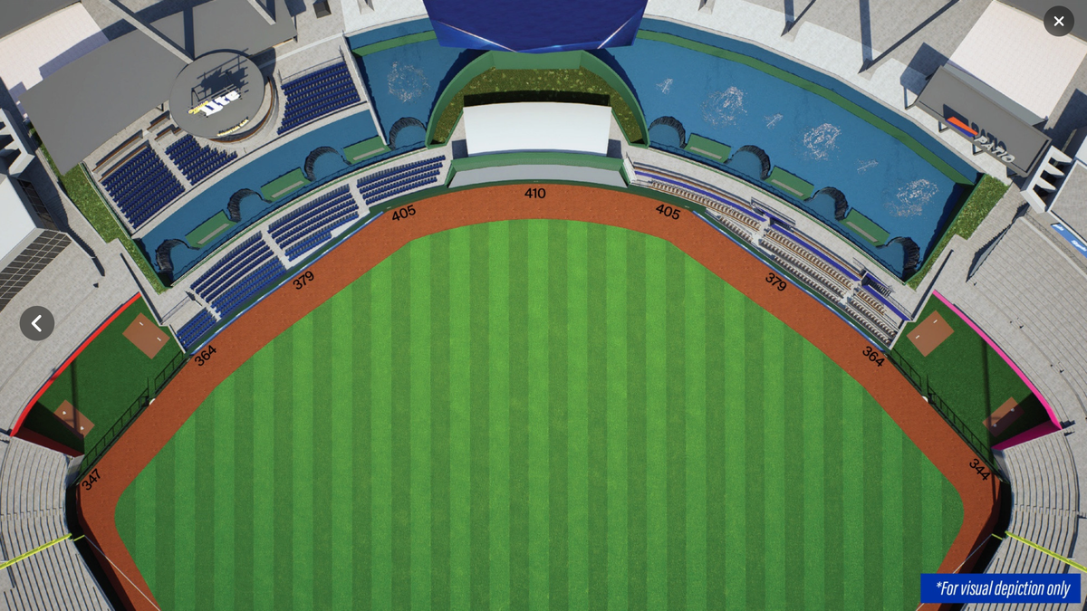 The Royals are bringing in the fences