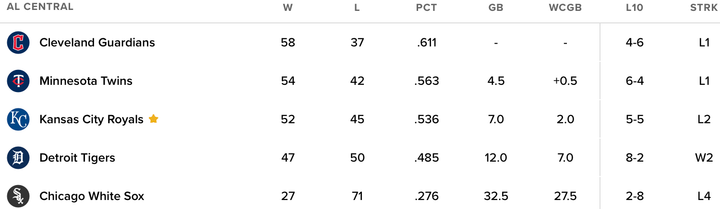 Baseball is back