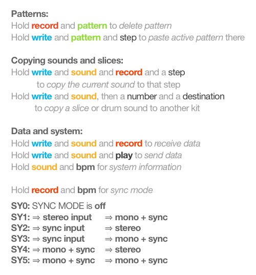 po 33 manual Patterns: Hold record and pattern to delete pattern, Hold write and pattern and step to paste active pattern, Copying sounds and slices: Hold write and sound and record and a step to copy current sound to that step. Hold write and sound, then a number and a destination to copy a slice or drum sound to another kit. Data and system: Hold write and sound and record to receive data, Hold write and sound and play to send data, Hold sound and bpm for system information, Hold record and bpm for sync mode. SY0: Sync mode is off. SY1: stereo input, mono + sync out. SY2, sync input, stereo out. SY3, sync input, mono + sync out. SY4, mono +sync in, stereo out. SY5, mono and sync in , mono and sync out.