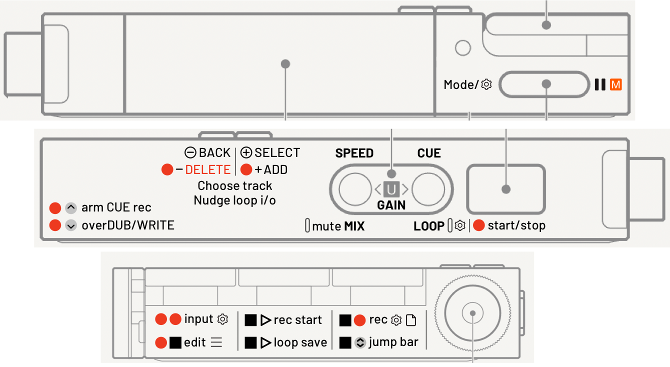 Teenage Engineering TP-7 cheatsheet