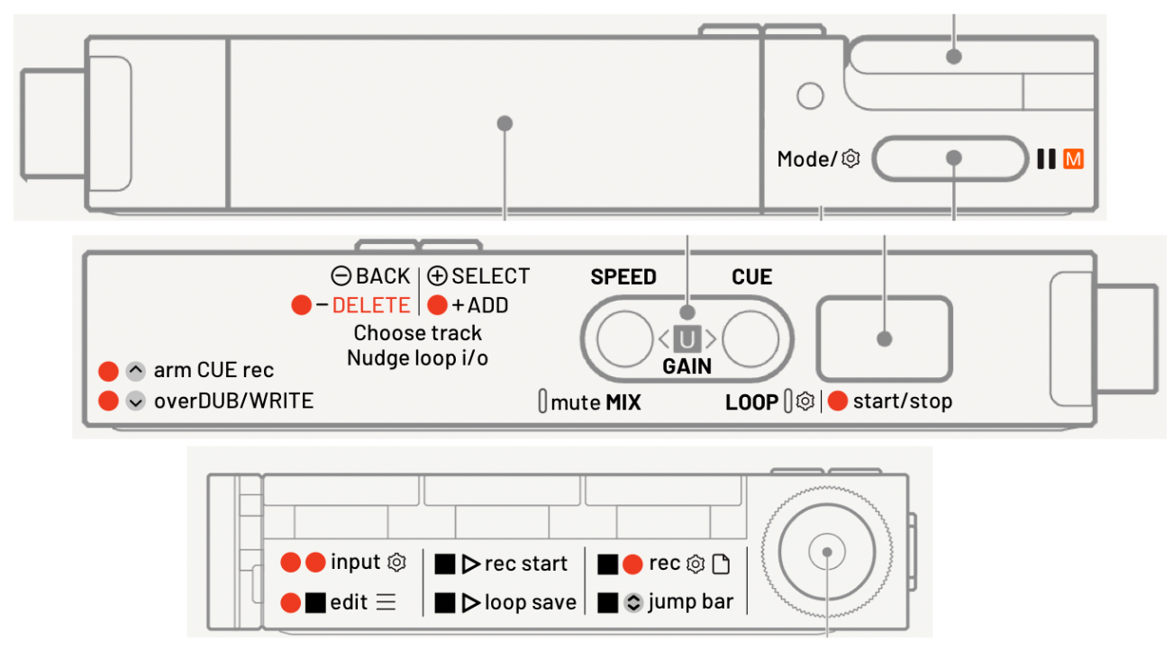 Teenage Engineering TP-7 cheatsheet stickers