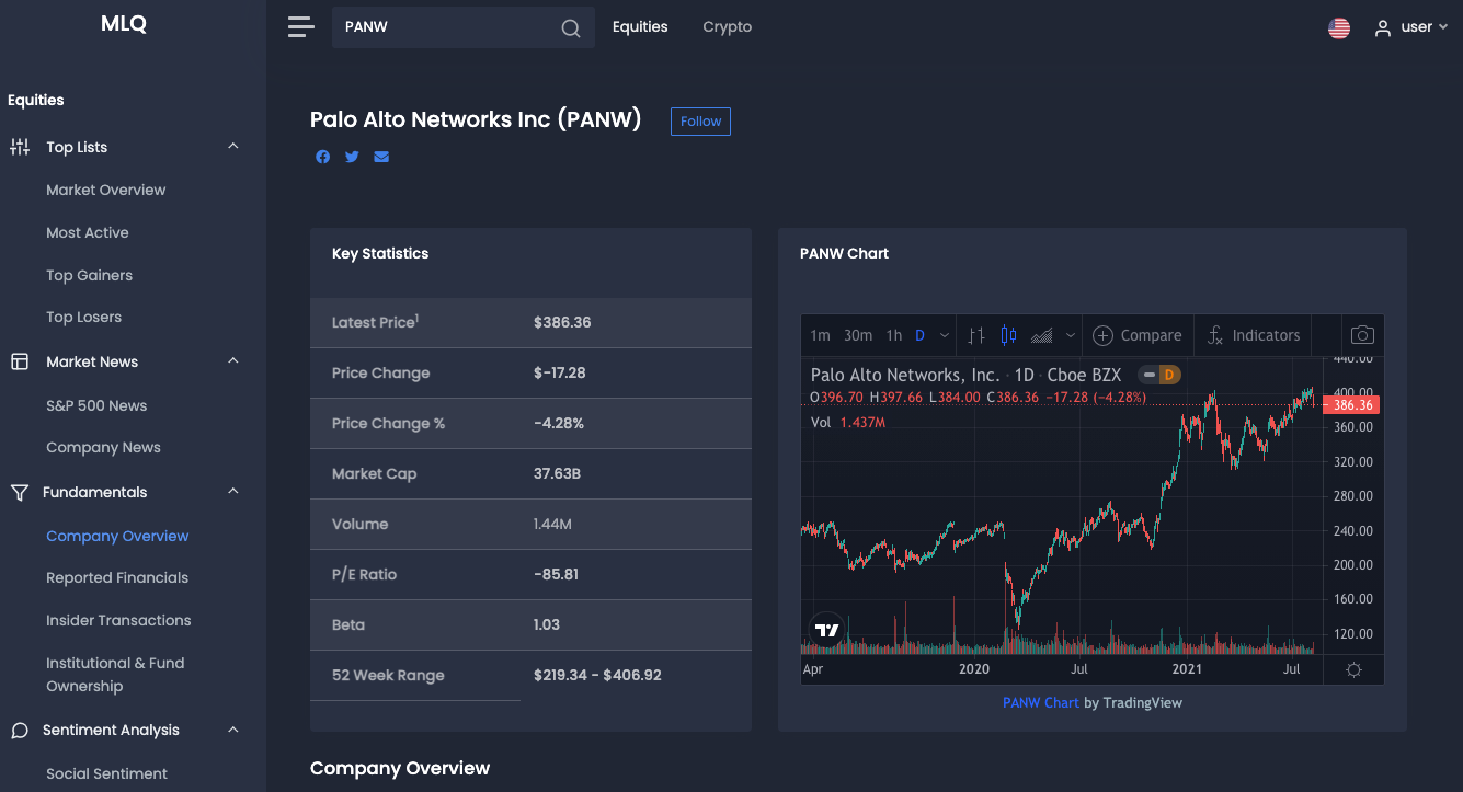 cybersecurity stocks