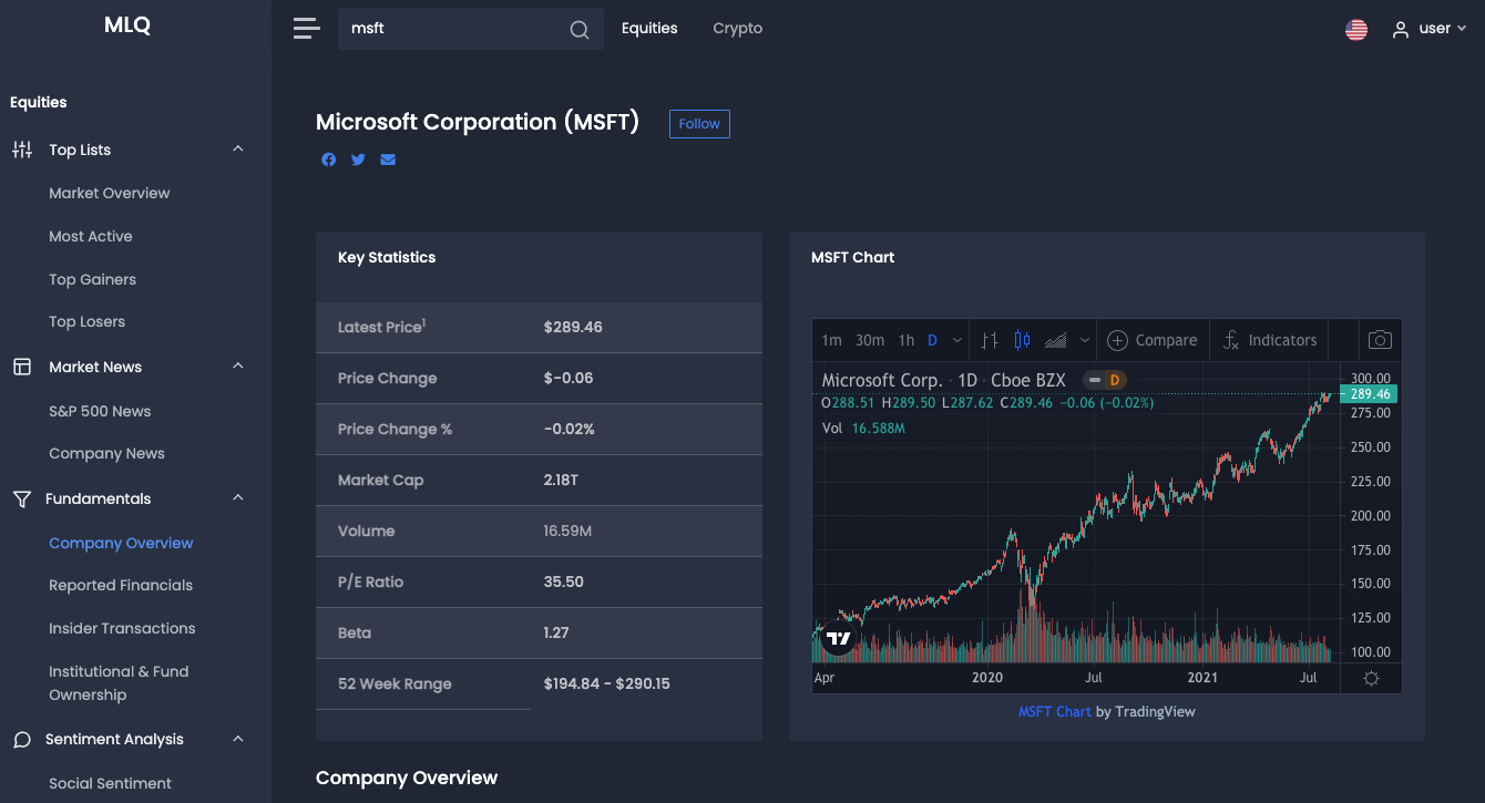 top cybersecurity stocks