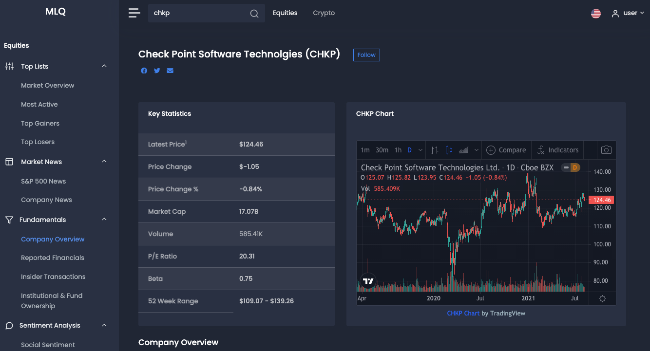 enterprise cybersecurity stocks