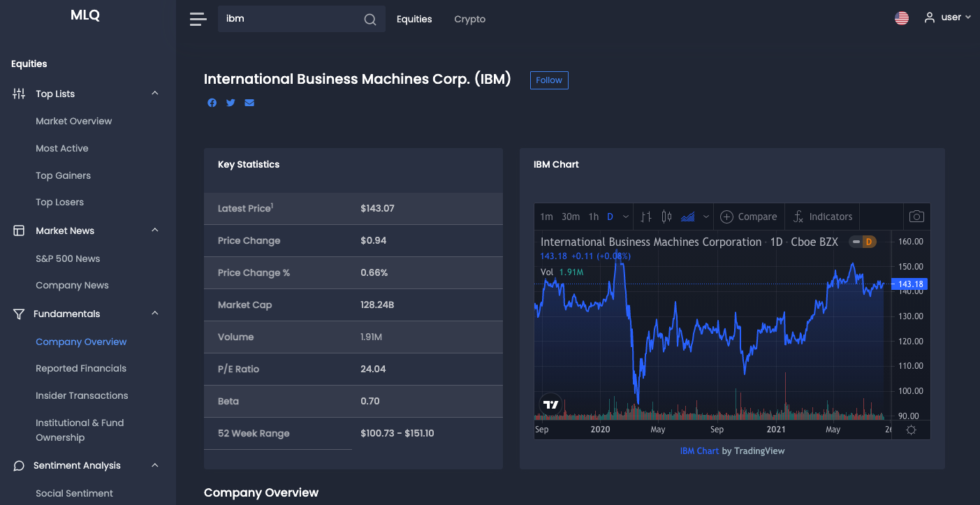 IBM Quantum Computer